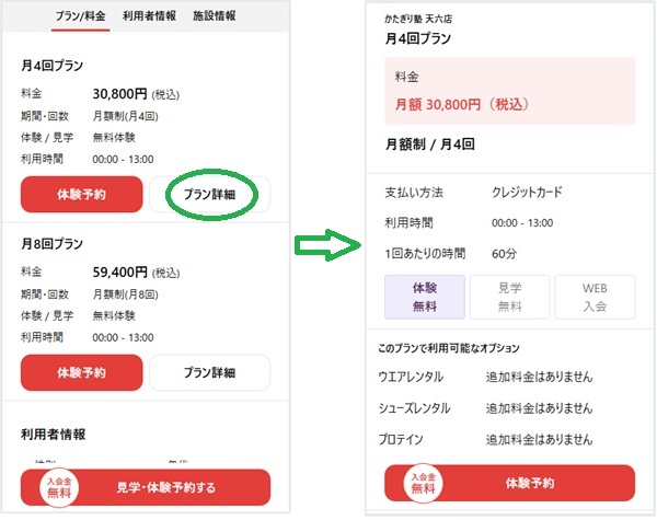 店舗のプランの確認